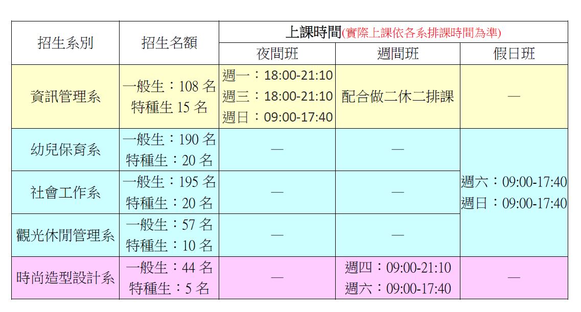 這是一張圖片